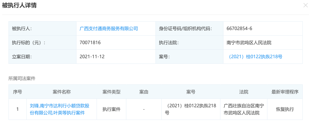 这家支付机构被执行超7000万,已停业